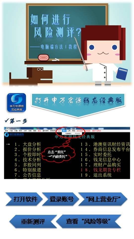 做理性投資者 輕松搞定風(fēng)險(xiǎn)測(cè)評(píng)的實(shí)用指南